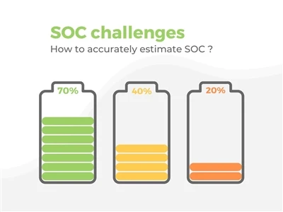 أهمية SoC وSoH وكيفية حسابهما
